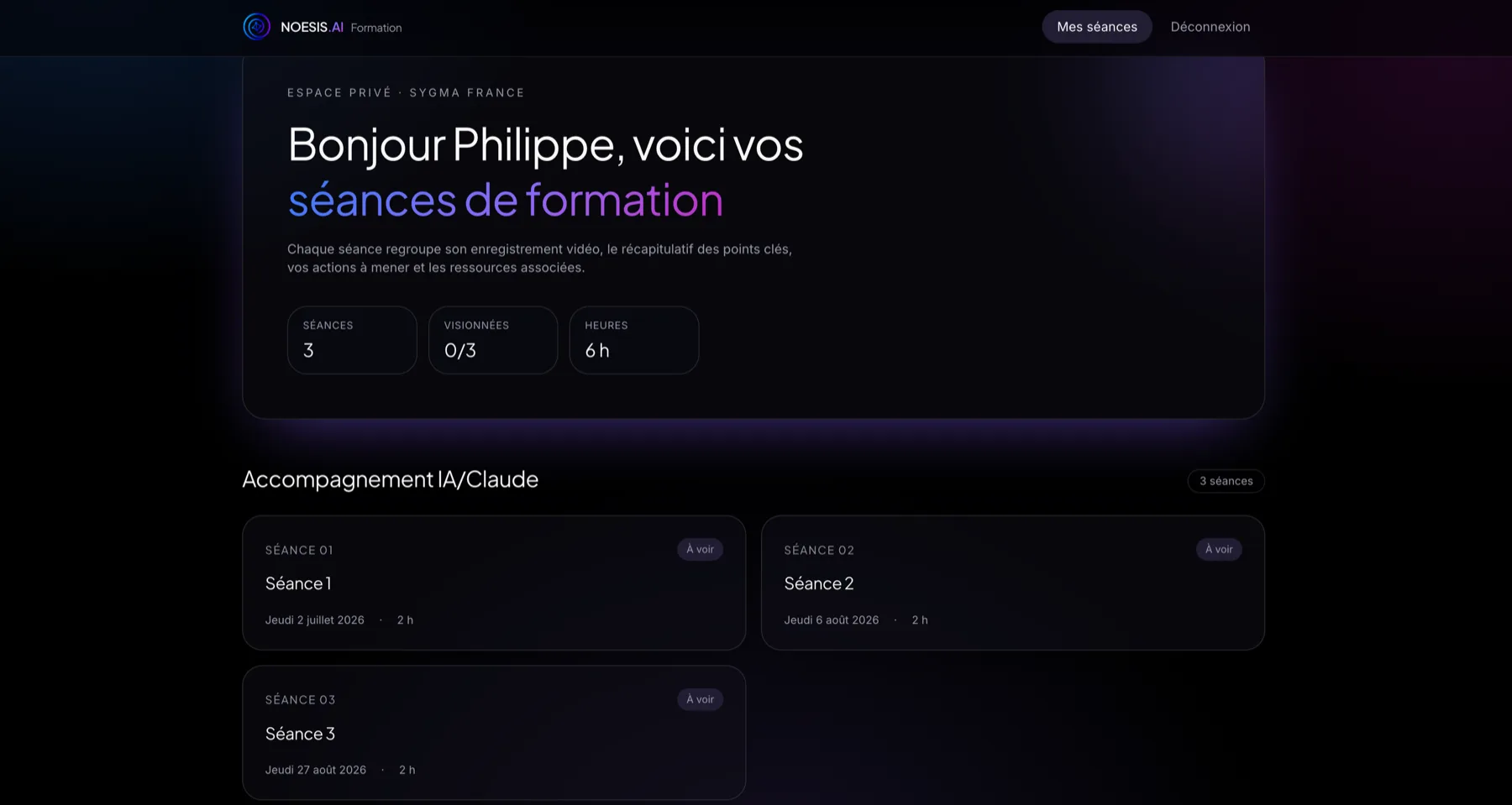 Espace privé de formation : liste des séances